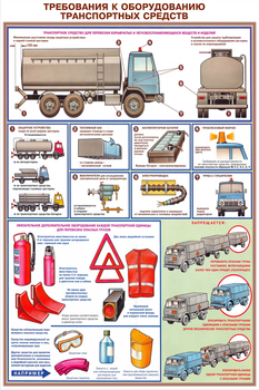 ПС05 Перевозка опасных грузов автотранспортом (ламинированная бумага, А2, 5 листов) - Плакаты - Автотранспорт - магазин "Охрана труда и Техника безопасности"