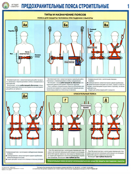 ПС65 предохранительные пояса строительные (ламинированная бумага, a2, 3 листа) - Охрана труда на строительных площадках - Плакаты для строительства - магазин "Охрана труда и Техника безопасности"